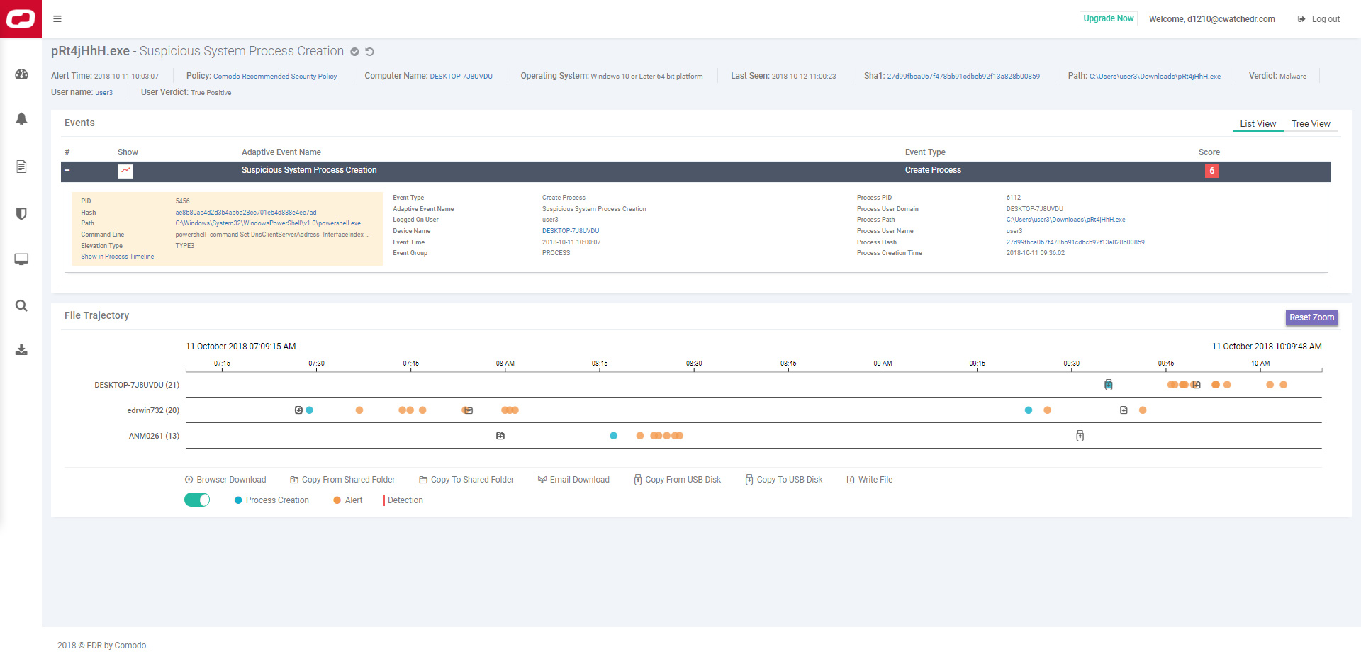 1-Comodo_Endpoint_Detection_Response_Suspicious_System_Process-1