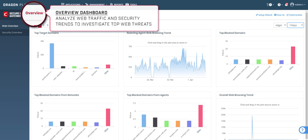 DNS-Interactive-Product-CarouselDLP-2-1024x467
